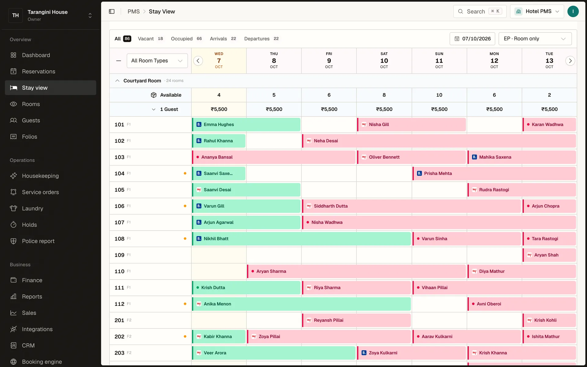 Asyncotel stay view: a week of room-by-room bookings colour-coded by source, with availability and rates per day.